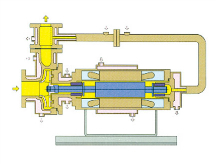 高融點夜用循環型（G-S型）